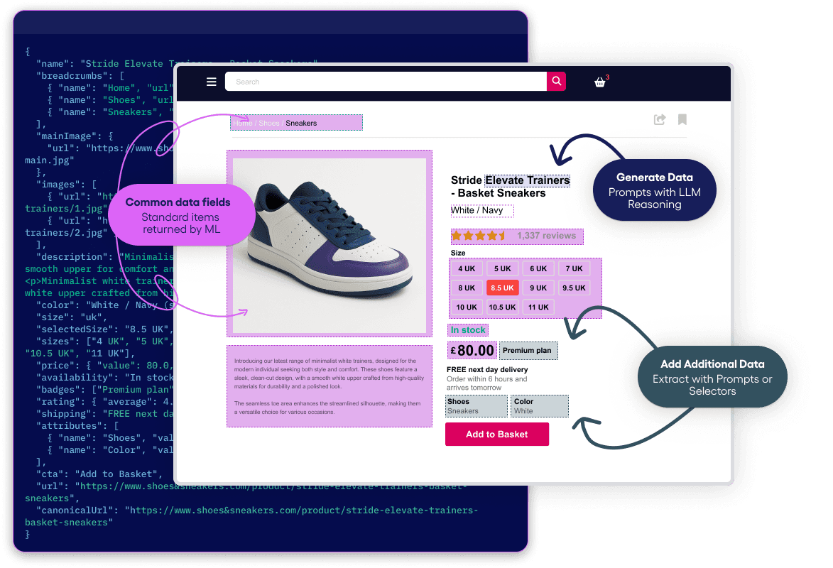 This is an image of ai data extraction from a product website