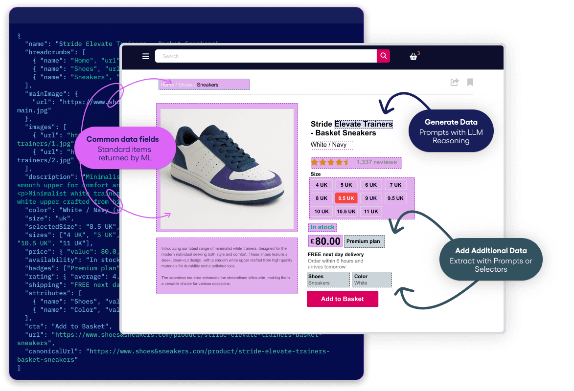 This is an image of ai data extraction from a product website