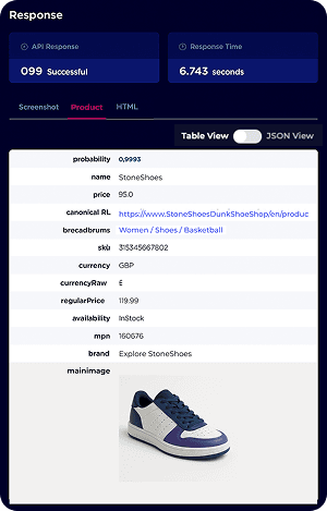 Product extraction response image