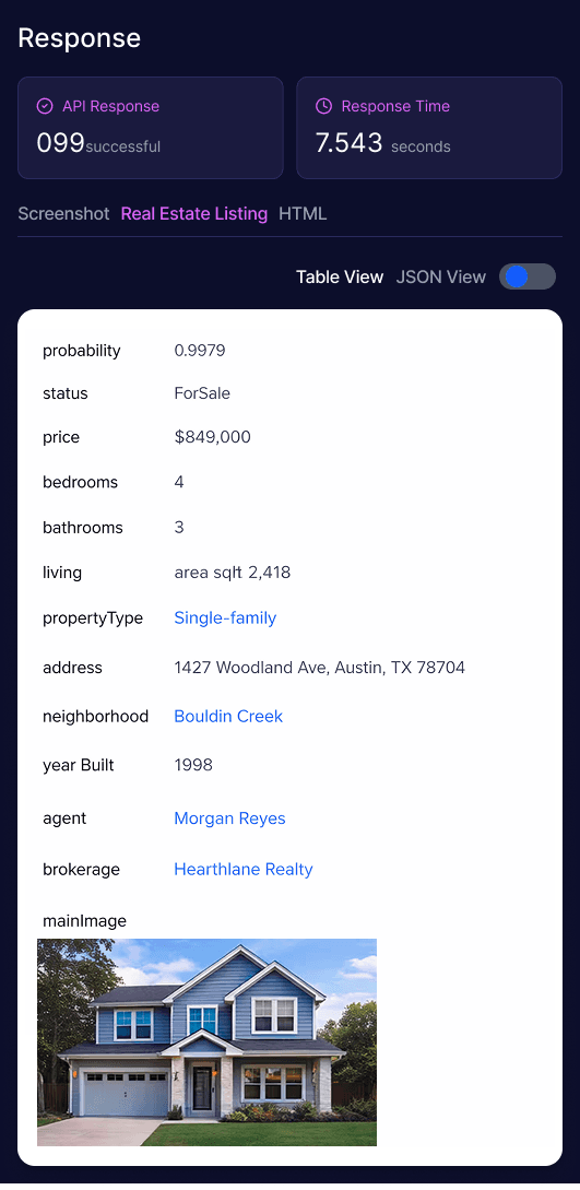Real estate listings