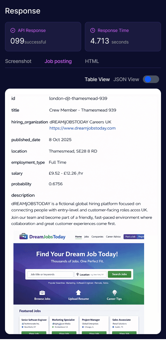 Job listings & hiring data