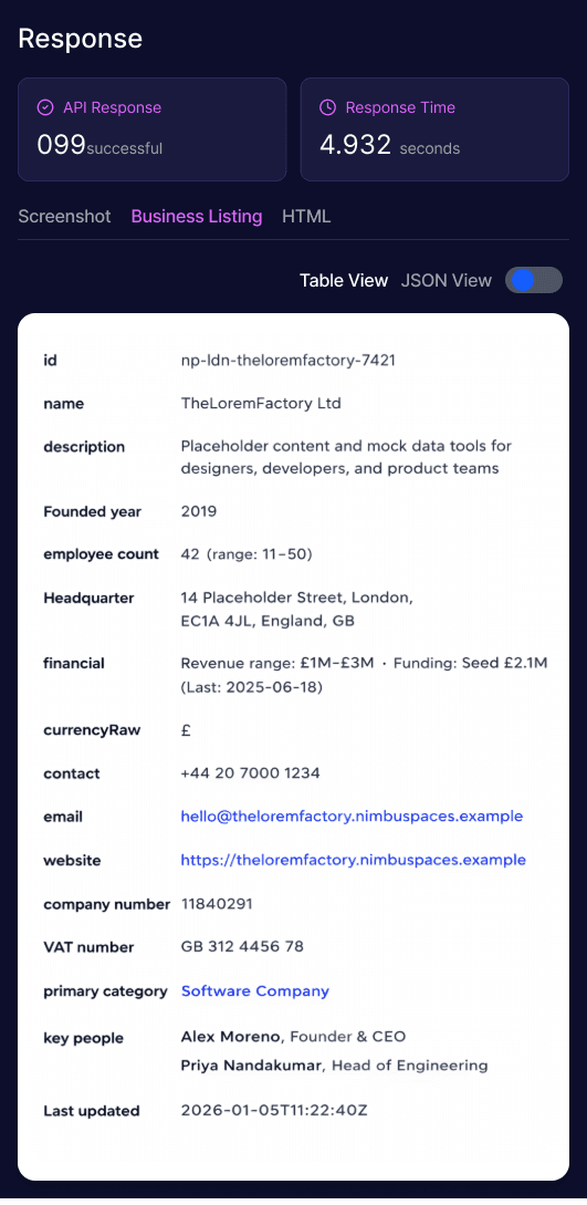Business listings & company data
