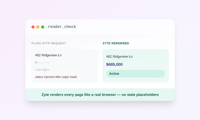 Price and status render in JavaScript