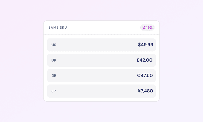 Pricing is region- and session-locked