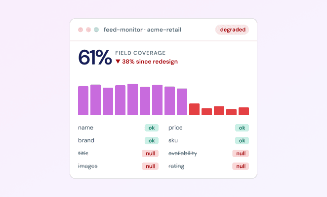 Site changes break parsers overnight