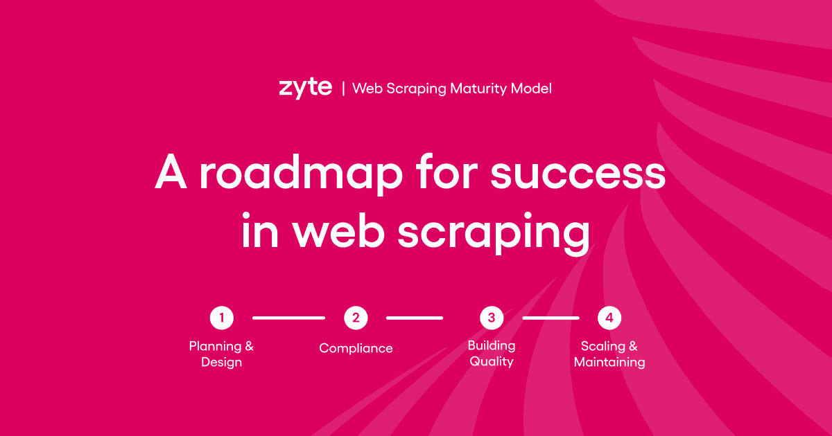 The Web Scraping Maturity Model