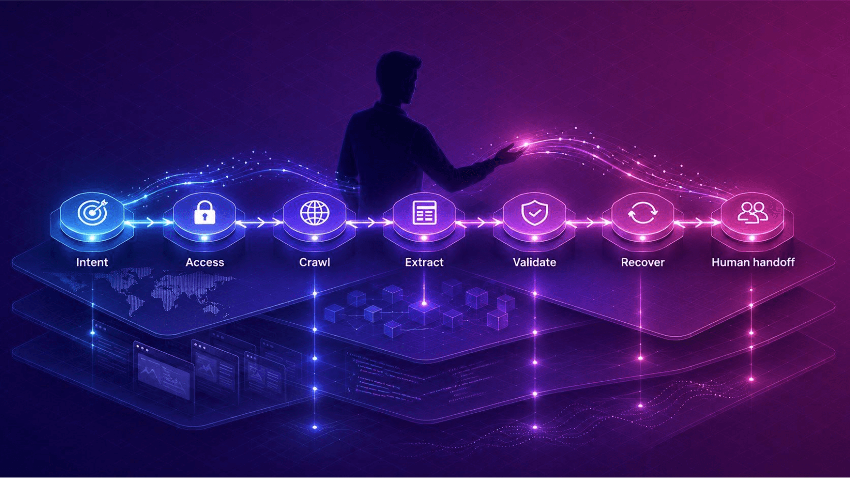 What's becoming of web scraping developers in the age of AI agents?