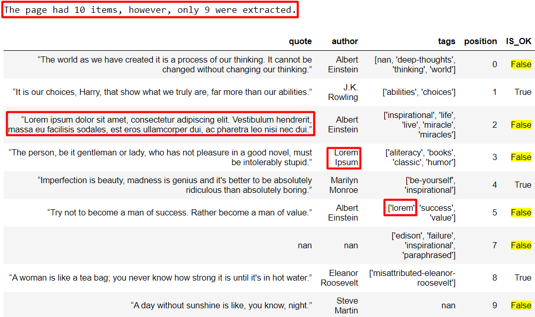 Article 3-1