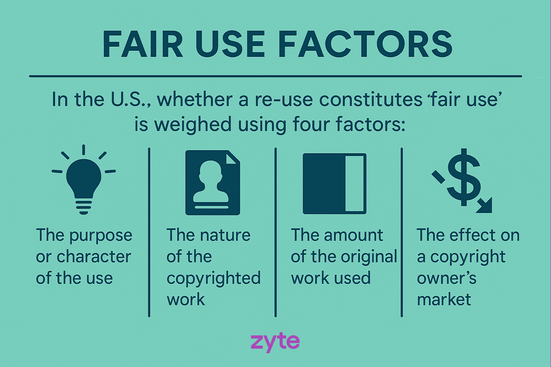 Fair Use Factors Zyte