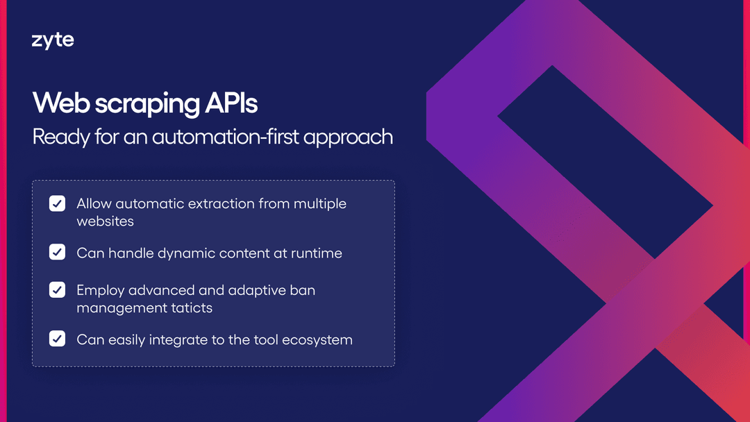 Web Scraping Api Intro Article Img3