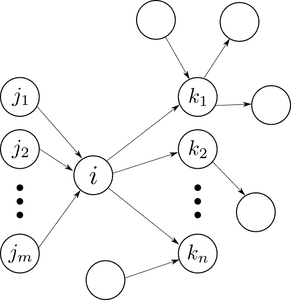 web\_graph